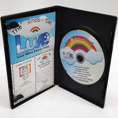 DVD duplication and packaging